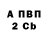 ГАШ 40% ТГК Valentina Martinova